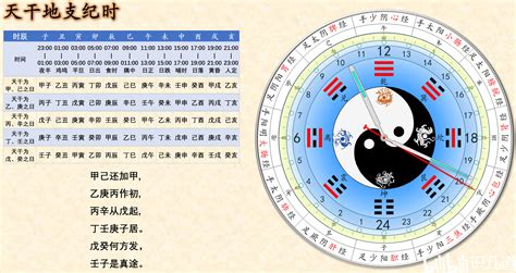 天干地支年月日|今天农历干支查询，天干地支年月在线查询，今日天干地支是什么…